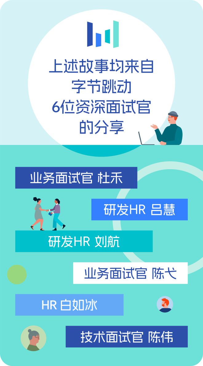 从苏州到烟台，探访多家企业，感受中国经济的韧性与希望