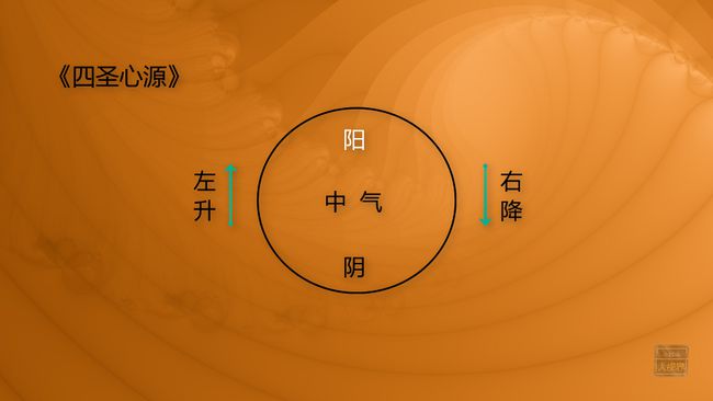 探究阴阳五行学说的起源与发展，解读中国古代哲学的奥秘