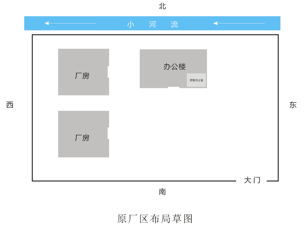 华为工厂风水选址：得水为上，聚水为财，如何因地制宜布局？