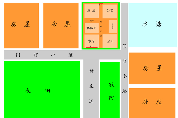 大门尺寸风水讲究：住宅与店铺吉利尺寸全解析