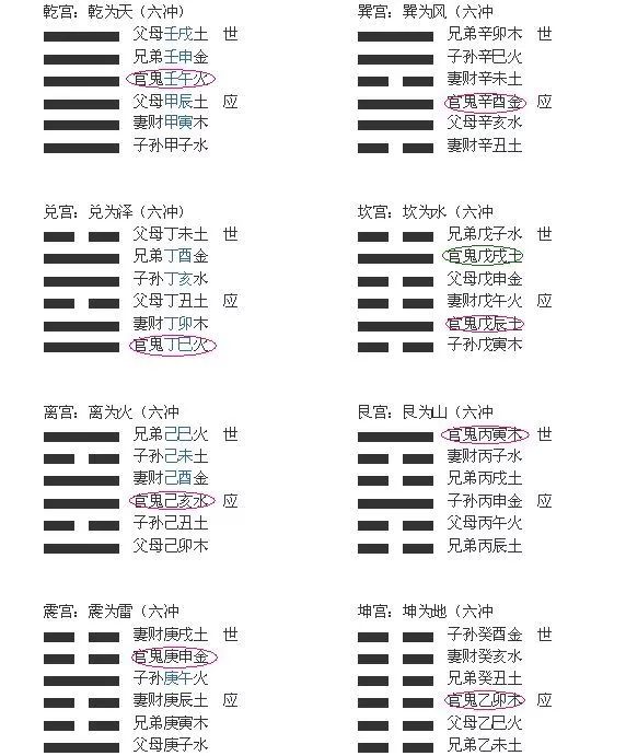 周易预测入门必备基础知识：解读易的哲学与变化理论