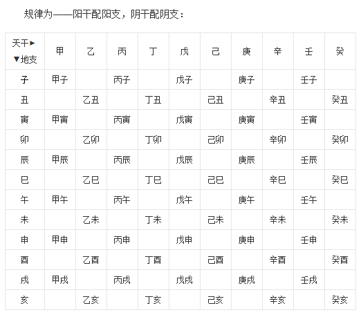 周易预测入门必备基础知识：解读易的哲学与变化理论